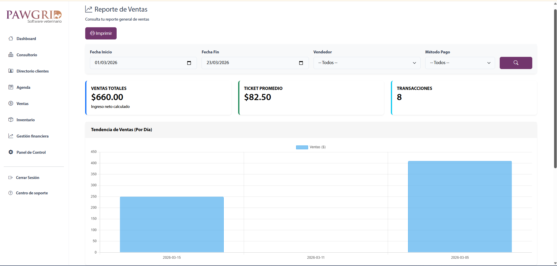Dashboard Administrativo